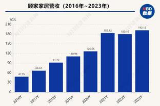 多特旧将：黑凯恩的行为纯属无脑，拜仁上赛季夺冠已很走运