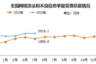 安塔利亚体育副主席：遗憾沙欣离开，为他收到多特邀请而自豪